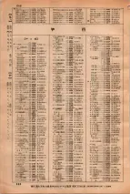 昭和34年3月1日現在大阪市50音別電話番号簿 0664ページのサムネイル