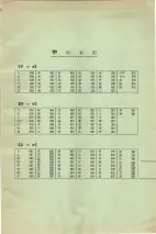 昭和34年3月1日現在大阪市50音別電話番号簿 0665ページのサムネイル