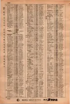 昭和34年3月1日現在大阪市50音別電話番号簿 0670ページのサムネイル