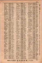 昭和34年3月1日現在大阪市50音別電話番号簿 0673ページのサムネイル