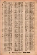 昭和34年3月1日現在大阪市50音別電話番号簿 0680ページのサムネイル