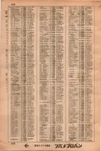 昭和34年3月1日現在大阪市50音別電話番号簿 0684ページのサムネイル