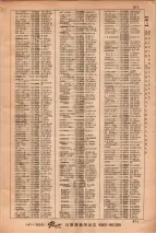 昭和34年3月1日現在大阪市50音別電話番号簿 0689ページのサムネイル