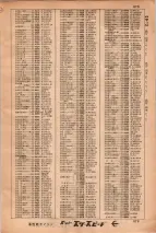 昭和34年3月1日現在大阪市50音別電話番号簿 0693ページのサムネイル