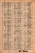 昭和34年3月1日現在大阪市50音別電話番号簿 0694ページのサムネイル