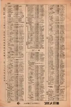 昭和34年3月1日現在大阪市50音別電話番号簿 0718ページのサムネイル