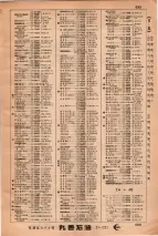 昭和34年3月1日現在大阪市50音別電話番号簿 0719ページのサムネイル
