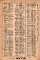昭和34年3月1日現在大阪市50音別電話番号簿 0721ページのサムネイル