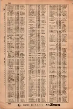 昭和34年3月1日現在大阪市50音別電話番号簿 0722ページのサムネイル