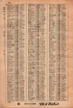 昭和34年3月1日現在大阪市50音別電話番号簿 0726ページのサムネイル