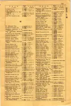 昭和34年3月1日現在大阪市50音別電話番号簿 0735ページのサムネイル