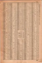 昭和34年3月1日現在大阪市50音別電話番号簿 0749ページのサムネイル