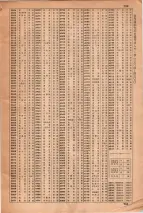 昭和34年3月1日現在大阪市50音別電話番号簿 0753ページのサムネイル