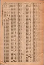 昭和34年3月1日現在大阪市50音別電話番号簿 0756ページのサムネイル