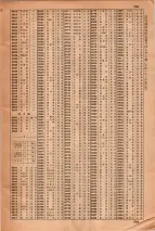 昭和34年3月1日現在大阪市50音別電話番号簿 0759ページのサムネイル