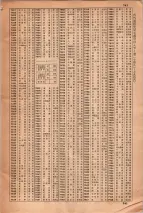 昭和34年3月1日現在大阪市50音別電話番号簿 0761ページのサムネイル