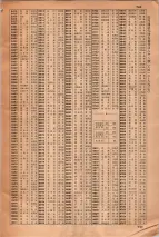 昭和34年3月1日現在大阪市50音別電話番号簿 0763ページのサムネイル