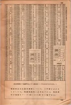 昭和34年3月1日現在大阪市50音別電話番号簿 0765ページのサムネイル