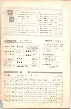 昭和35年3月1日現在大阪市50音別電話番号簿 0003ページのサムネイル