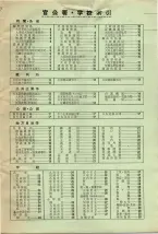 昭和35年3月1日現在大阪市50音別電話番号簿 0011ページのサムネイル