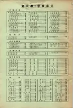 昭和35年3月1日現在大阪市50音別電話番号簿 0012ページのサムネイル