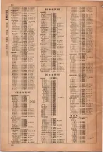 昭和35年3月1日現在大阪市50音別電話番号簿 0014ページのサムネイル