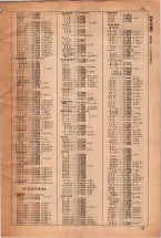 昭和35年3月1日現在大阪市50音別電話番号簿 0017ページのサムネイル