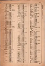 昭和35年3月1日現在大阪市50音別電話番号簿 0019ページのサムネイル