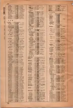 昭和35年3月1日現在大阪市50音別電話番号簿 0024ページのサムネイル