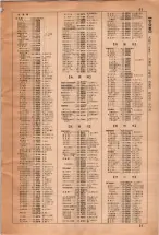 昭和35年3月1日現在大阪市50音別電話番号簿 0025ページのサムネイル