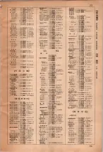 昭和35年3月1日現在大阪市50音別電話番号簿 0027ページのサムネイル