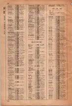 昭和35年3月1日現在大阪市50音別電話番号簿 0028ページのサムネイル