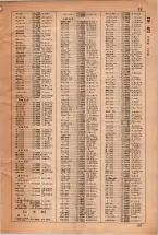 昭和35年3月1日現在大阪市50音別電話番号簿 0029ページのサムネイル