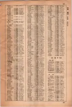 昭和35年3月1日現在大阪市50音別電話番号簿 0031ページのサムネイル