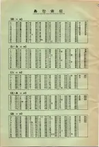 昭和35年3月1日現在大阪市50音別電話番号簿 0034ページのサムネイル