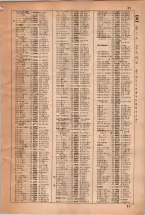 昭和35年3月1日現在大阪市50音別電話番号簿 0037ページのサムネイル