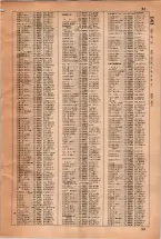 昭和35年3月1日現在大阪市50音別電話番号簿 0039ページのサムネイル