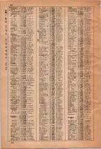 昭和35年3月1日現在大阪市50音別電話番号簿 0042ページのサムネイル