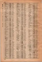 昭和35年3月1日現在大阪市50音別電話番号簿 0046ページのサムネイル