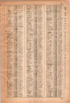 昭和35年3月1日現在大阪市50音別電話番号簿 0047ページのサムネイル