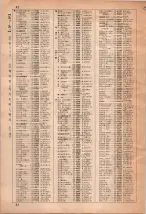 昭和35年3月1日現在大阪市50音別電話番号簿 0048ページのサムネイル