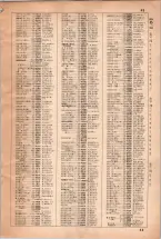 昭和35年3月1日現在大阪市50音別電話番号簿 0049ページのサムネイル