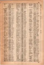 昭和35年3月1日現在大阪市50音別電話番号簿 0051ページのサムネイル