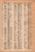 昭和35年3月1日現在大阪市50音別電話番号簿 0054ページのサムネイル