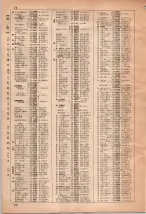 昭和35年3月1日現在大阪市50音別電話番号簿 0056ページのサムネイル