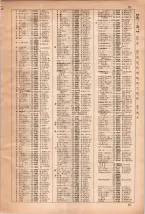 昭和35年3月1日現在大阪市50音別電話番号簿 0057ページのサムネイル