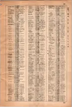 昭和35年3月1日現在大阪市50音別電話番号簿 0059ページのサムネイル