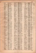昭和35年3月1日現在大阪市50音別電話番号簿 0061ページのサムネイル