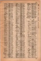 昭和35年3月1日現在大阪市50音別電話番号簿 0063ページのサムネイル
