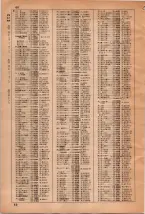 昭和35年3月1日現在大阪市50音別電話番号簿 0066ページのサムネイル